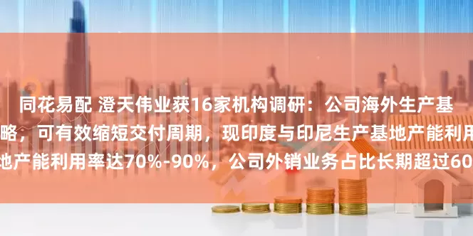 同花易配 澄天伟业获16家机构调研：公司海外生产基地通过实施本土化运营策略，可有效缩短交付周期，现印度与印尼生产基地产能利用率达70%-90%，公司外销业务占比长期超过60%（附调研问答）